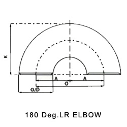ANSI/ASME B16.9 180° Long Radius Elbow Supplier