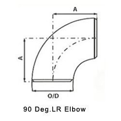 ANSI/ASME B16.9 90° Long Radius Elbow Supplier