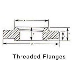 ANSI/ ASME B16.5 150 Threaded Flanges Supplier