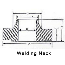 ANSI/ ASME B16.5 300 Welding Neck Flanges Supplier