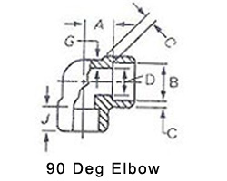 ANSI/ ASME B16.11 Forged Socketweld 90 Deg Elbow Fittings Supplier